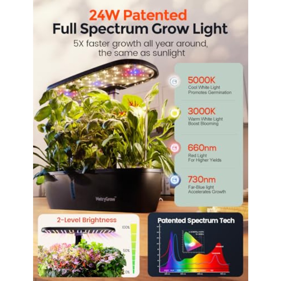 MG-15 水耕栽培システムキット スマート屋内庭園 24W - Smart Garden System のレビューと価格